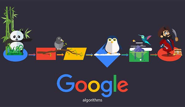 لیست کامل جدیدترین الگوریتم های گوگل از ابتدا تا سال 2024